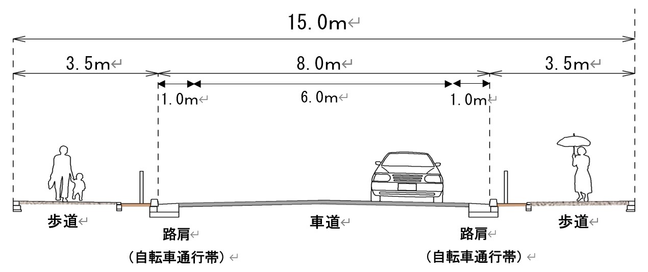193号線道路断面図