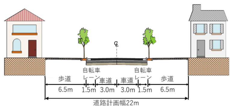 331号線