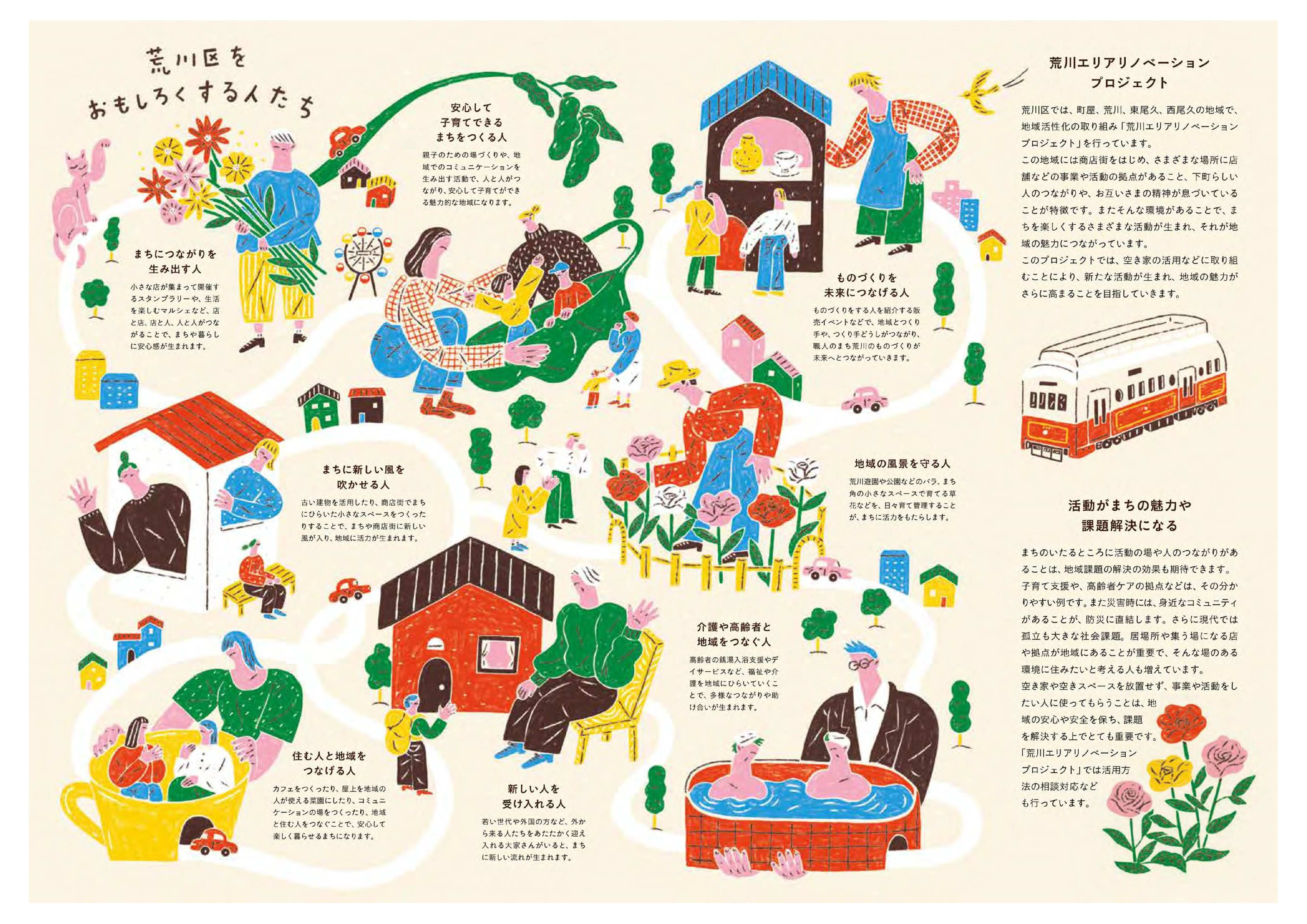あちこちで活動が生まれるまち2