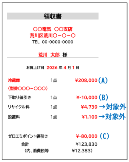 領収書みほん