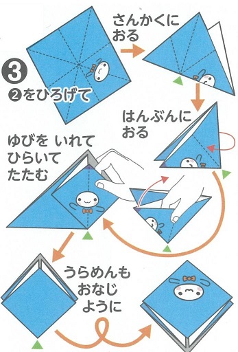 折り方3