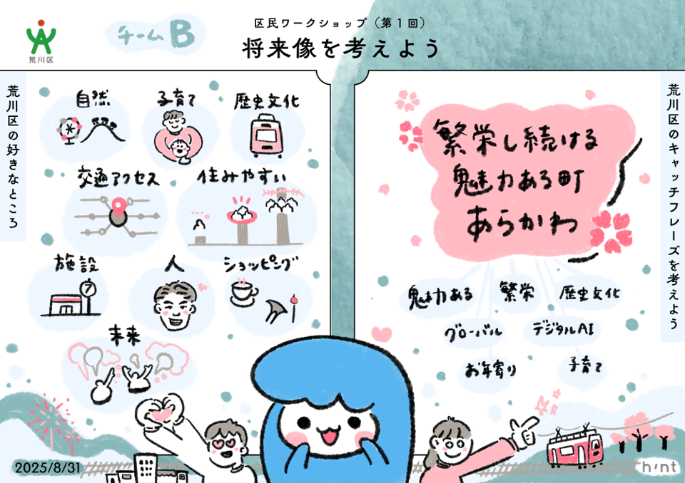 グラレコ（チームB）