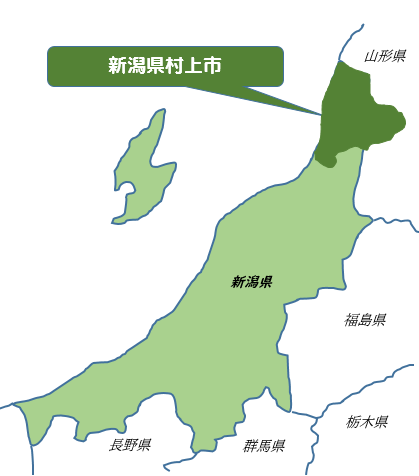 村上市の位置