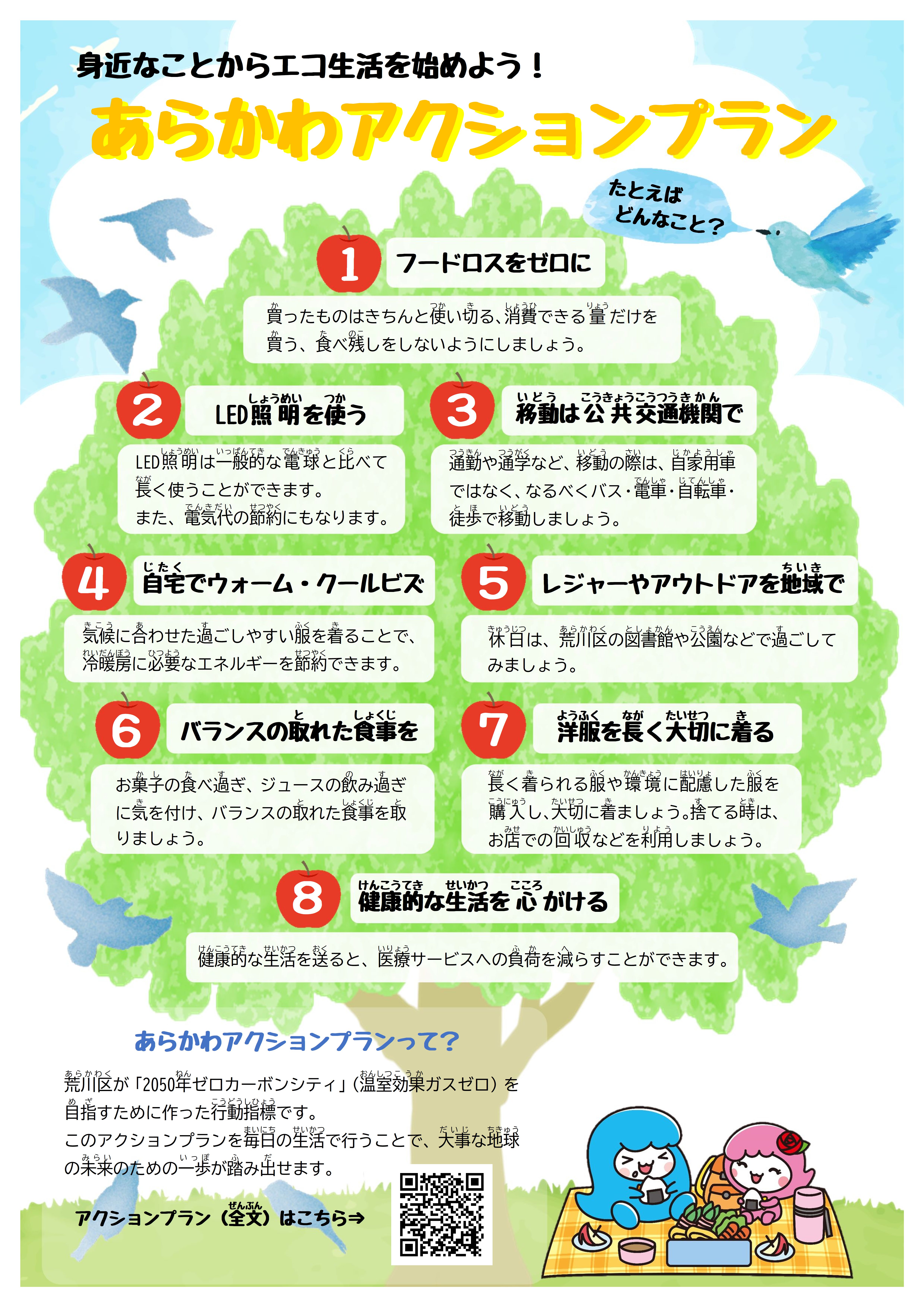 アクションプラン