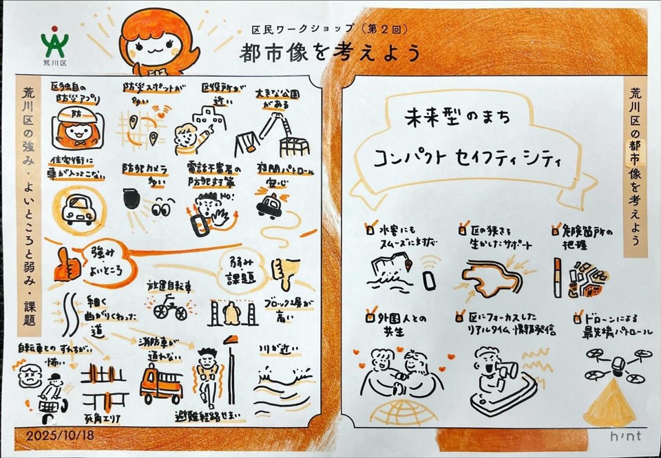 グラレコ(チームD)