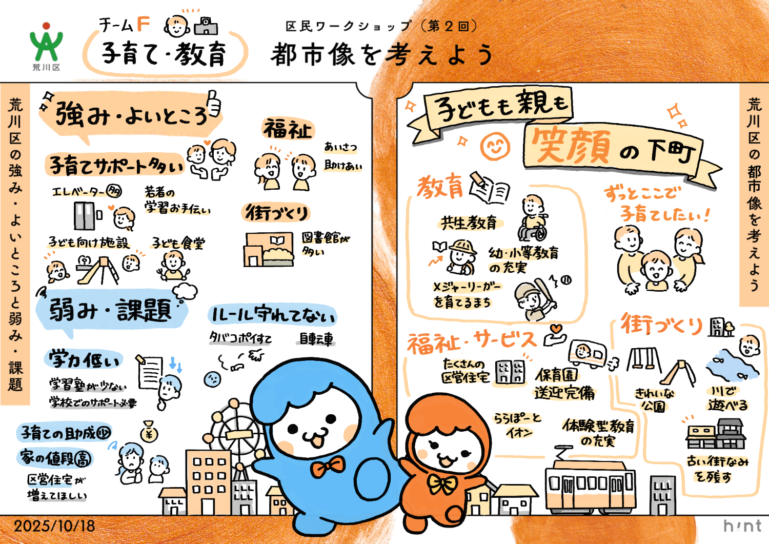 グラレコ(チームF)