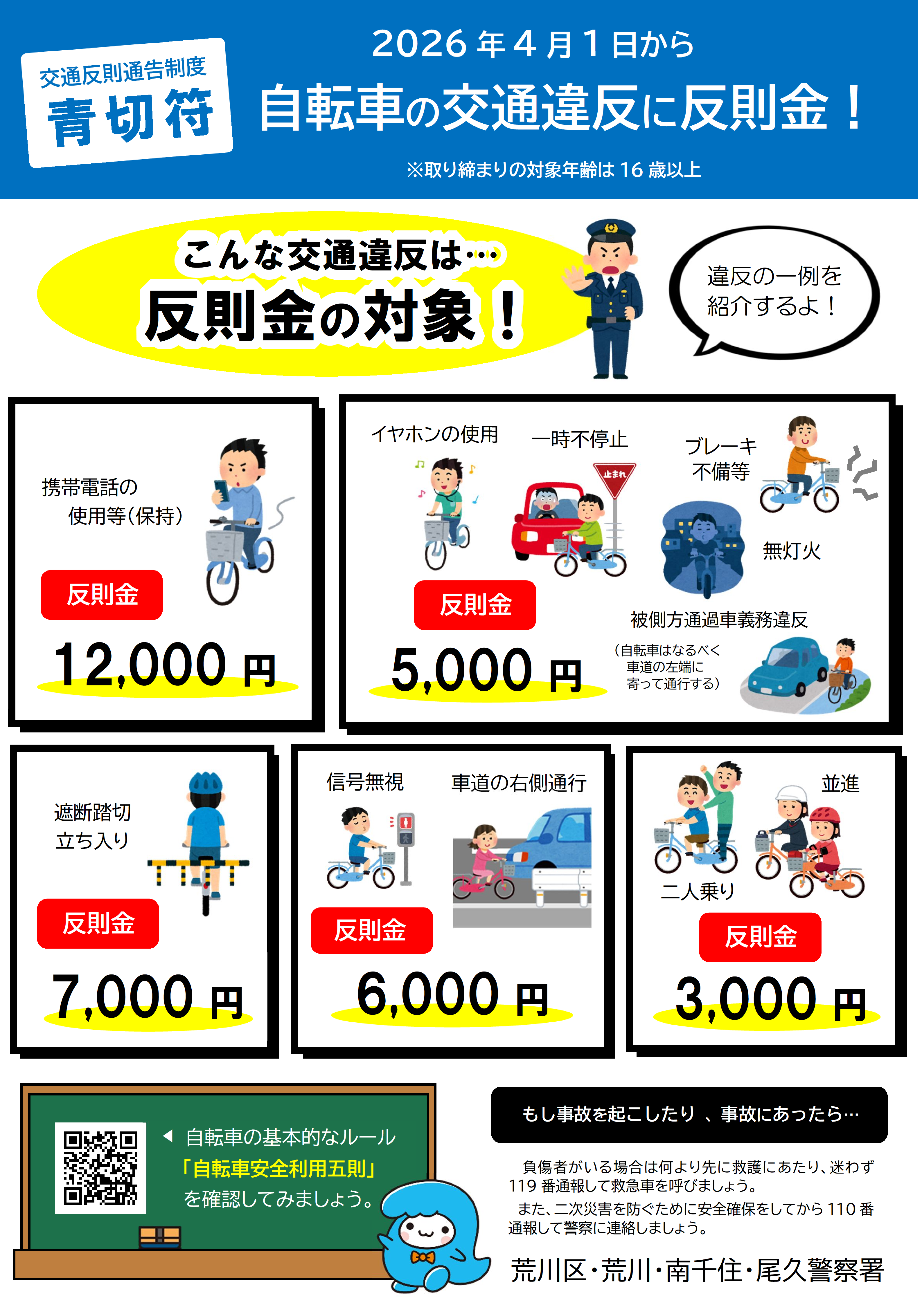 青切符チラシ裏面