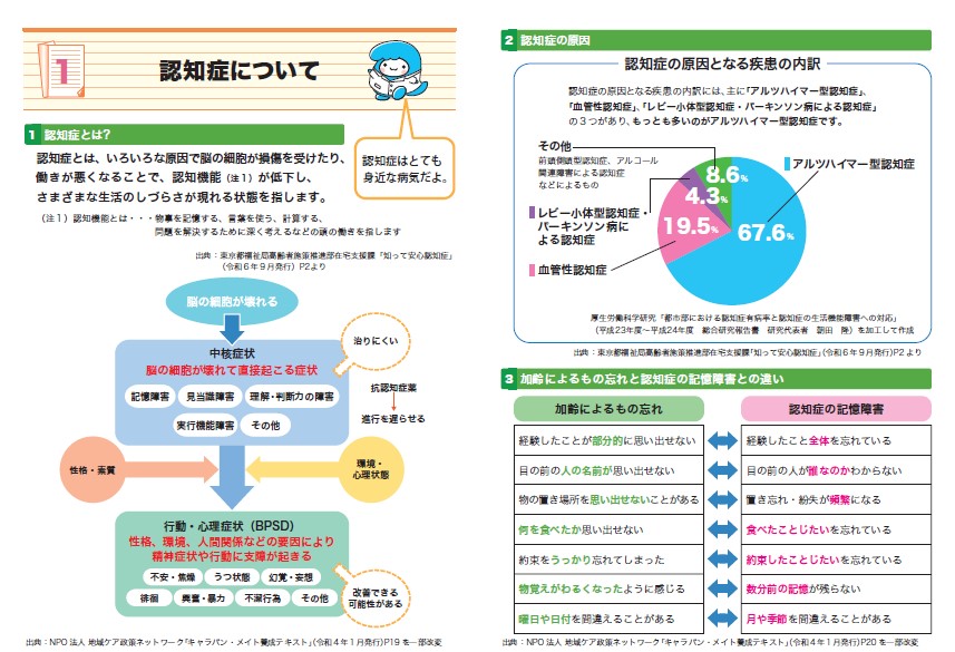 知って安心認知症＿1頁