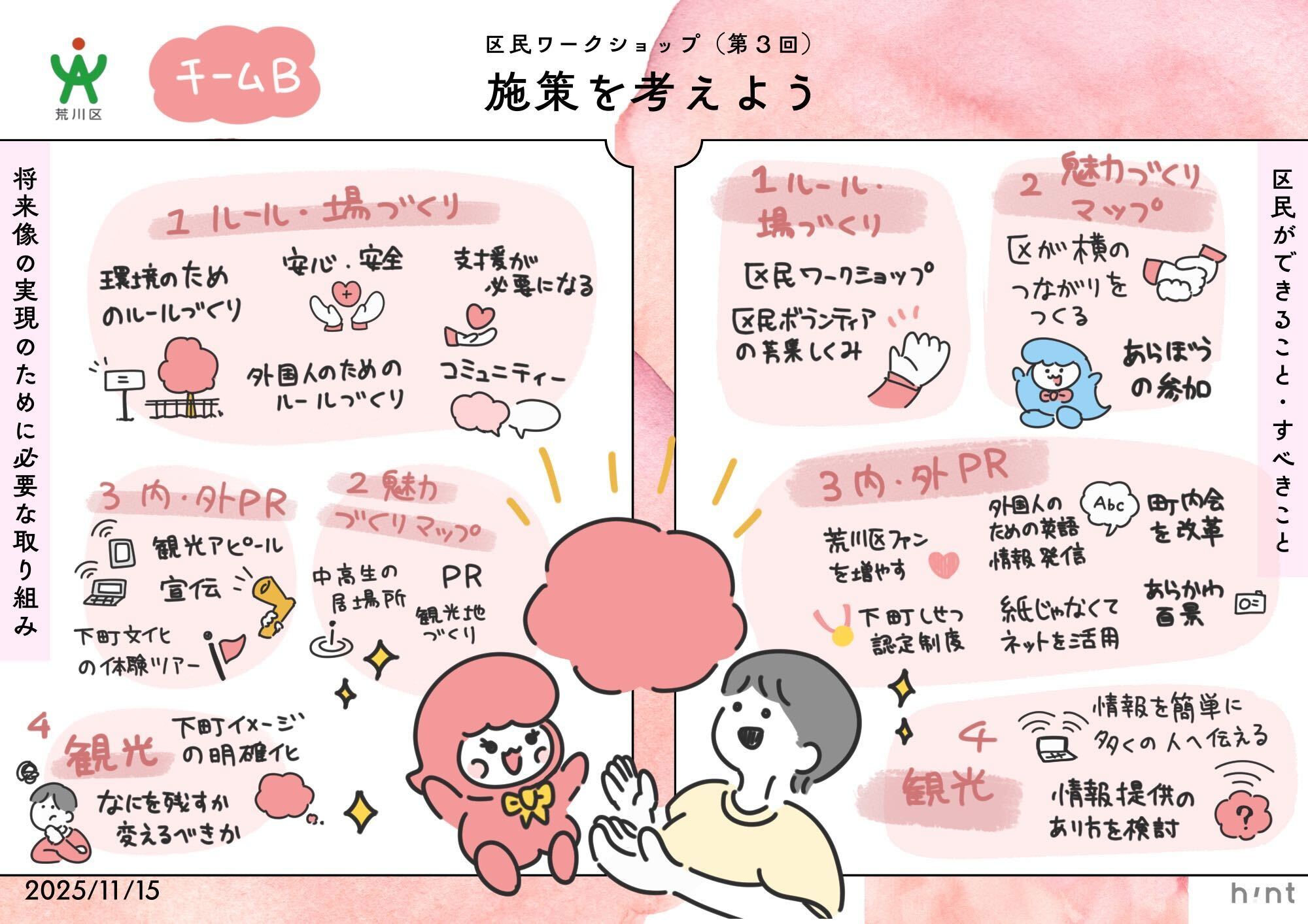 グラレコ(チームB)