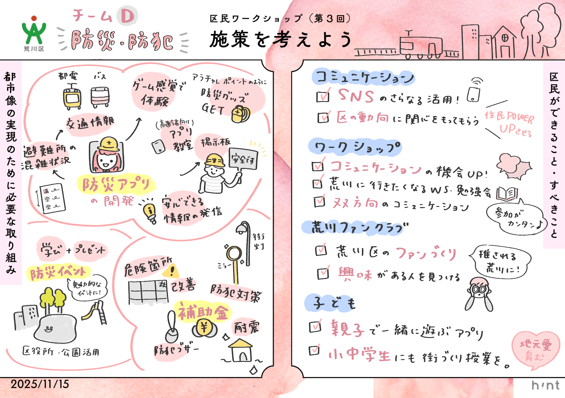 グラレコ(チームD)