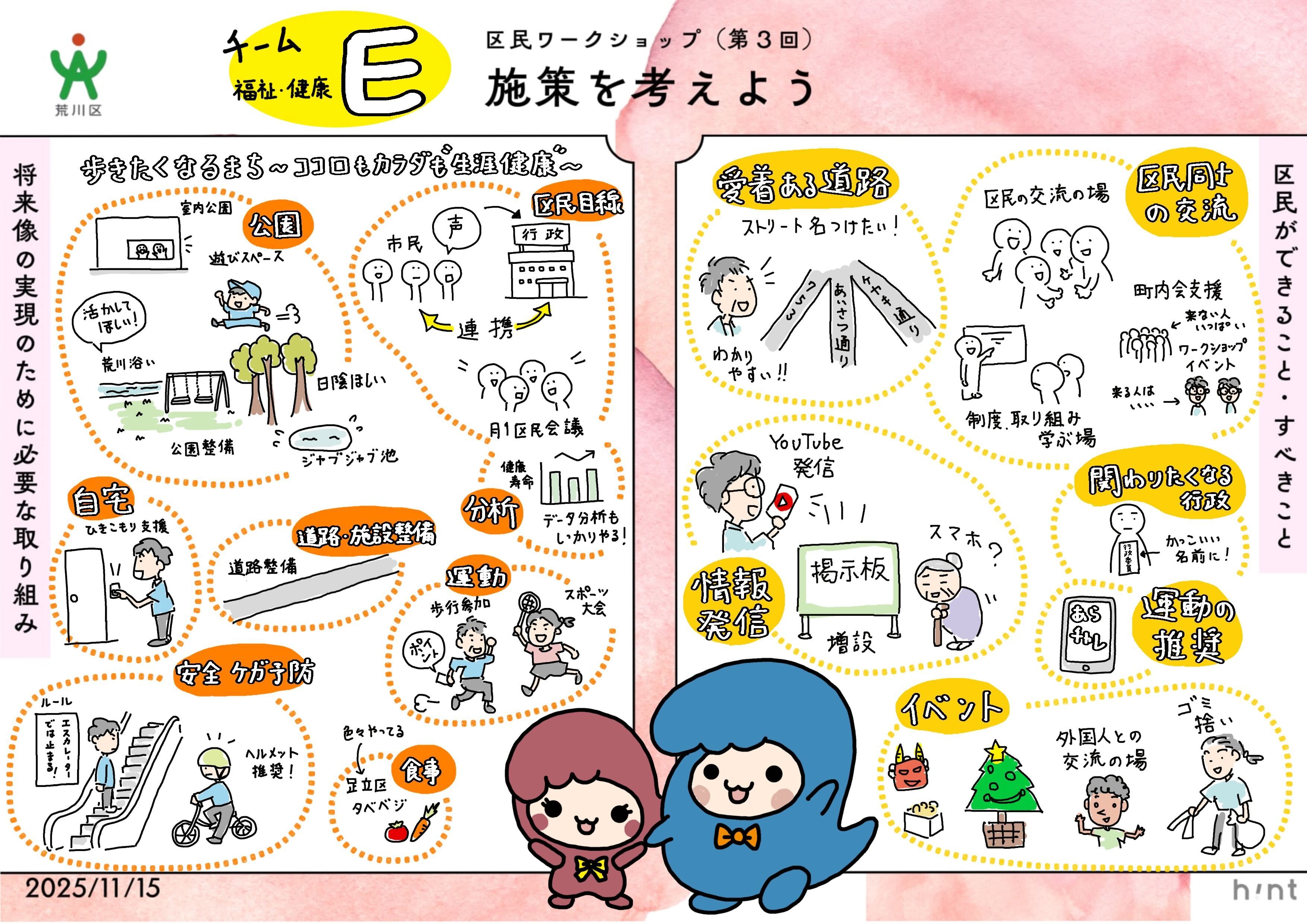 グラレコ(チームE)