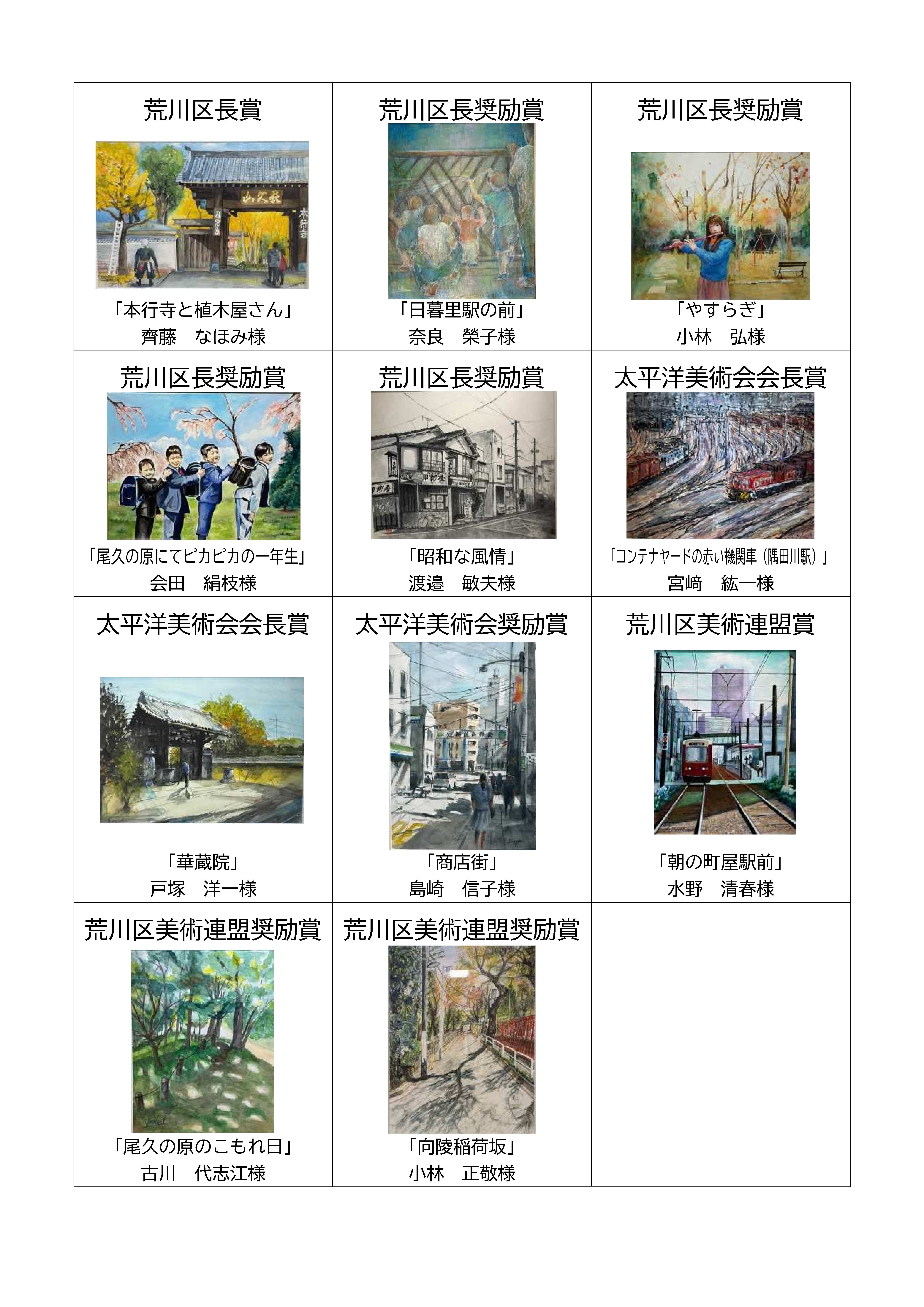 第29回受賞作品一覧