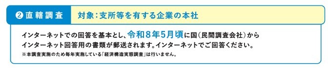調査方法2