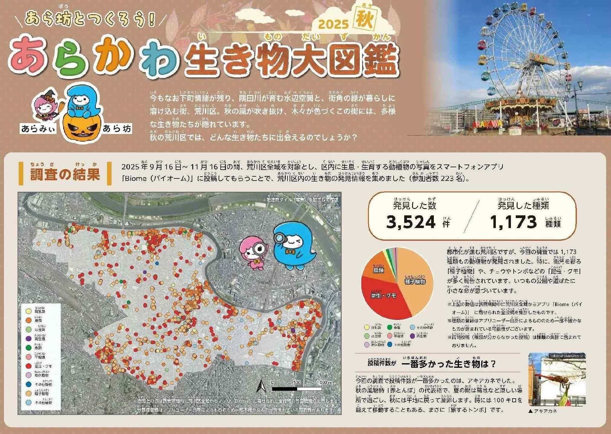 R080318ikimonozukan_2025a_top_a4_v6