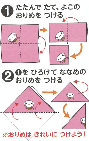 折り方1、2