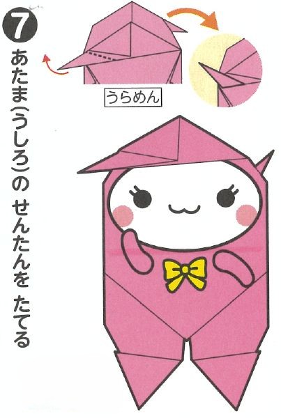 折り方7