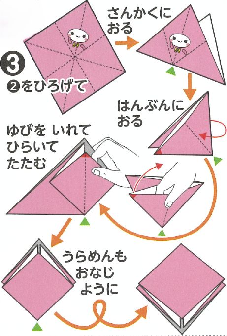 折り方3