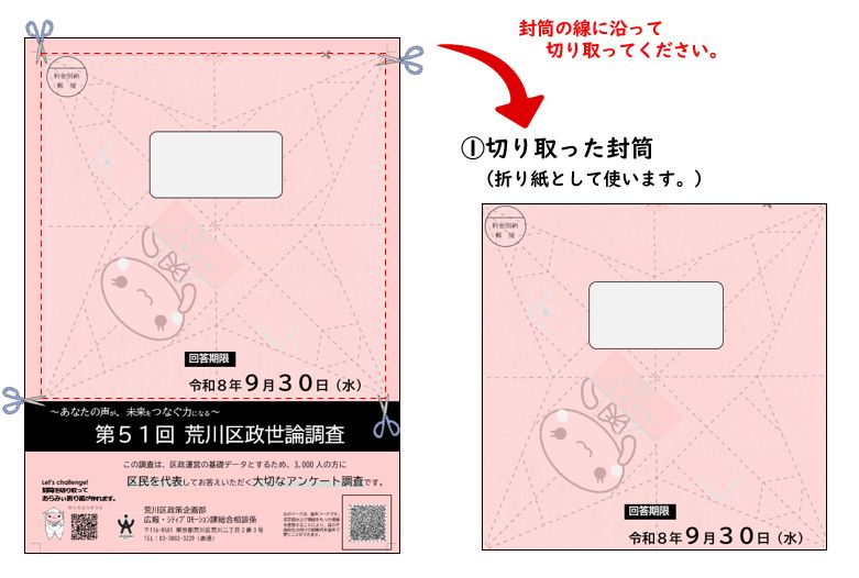 用意するもの