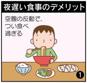 空腹の反動で、つい食べ過ぎる