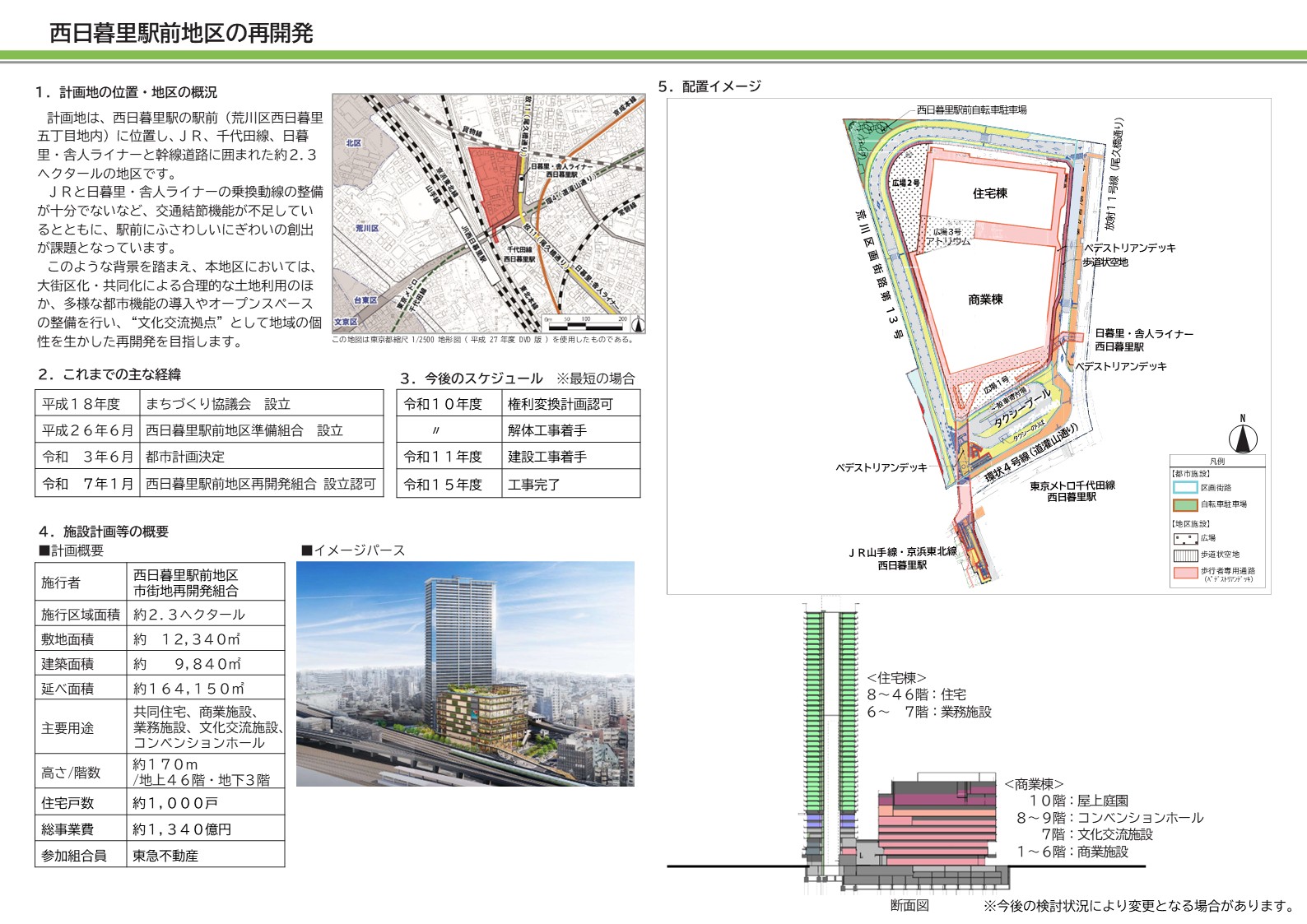 概要資料